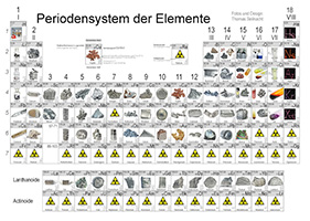 Seilnachts Periodensystem