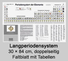 Langperiodensystem