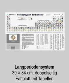 Langperiodensystem