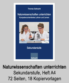 Heft: Naturwisenschaften unterrichten, Sekundarstufe