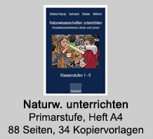 Heft: Naturwissenschaften unterrichten, Primarstufe